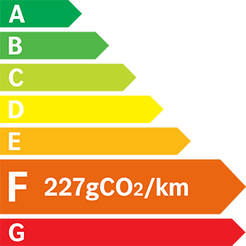 Etiquette Energie 227g