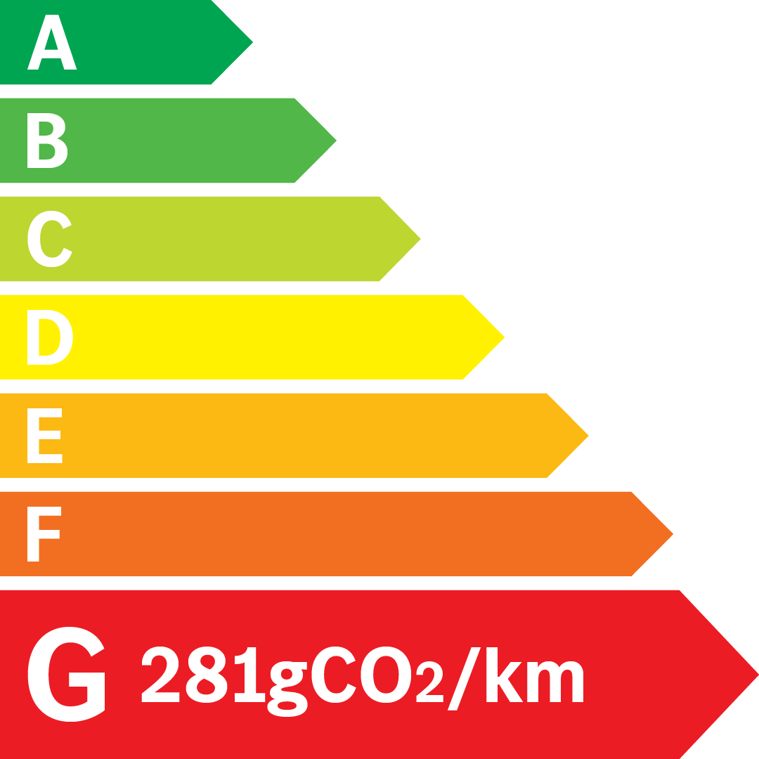 Etiquette Energie 281g